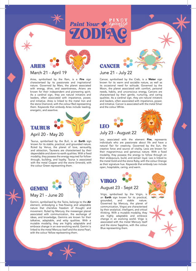 Zodiac Cards