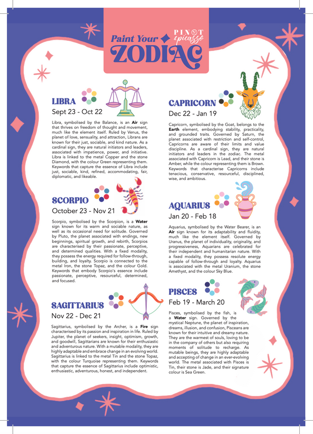 Zodiac Cards